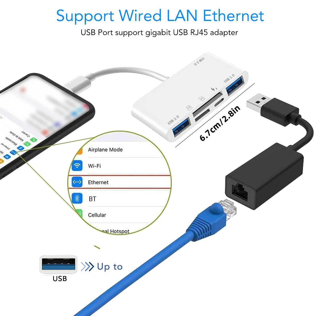 SD Card and Flash Drive Adapter