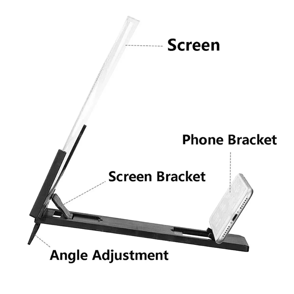 14 Inch Mobile Phone Screen Amplifier