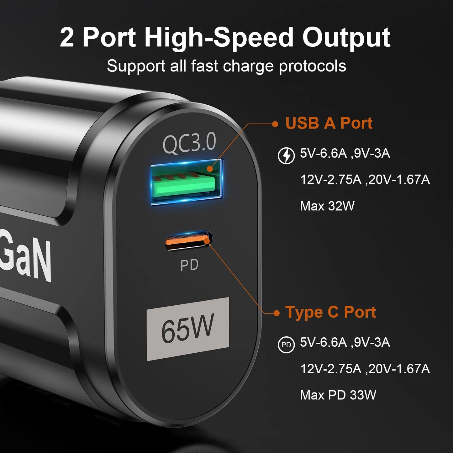 USB Quick Charging Travel Plug